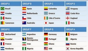 fifa world cup groups